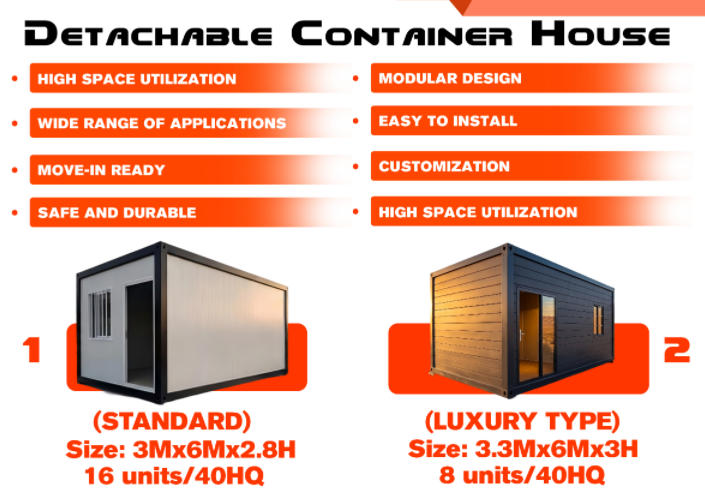 Detachable Container Villa