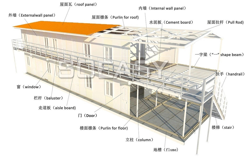 prefabricated t house 